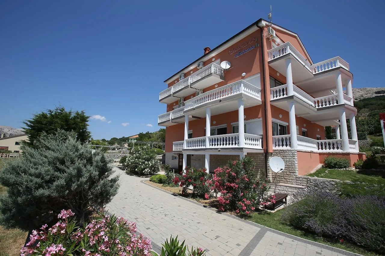 Pension Antonia Jurandvor